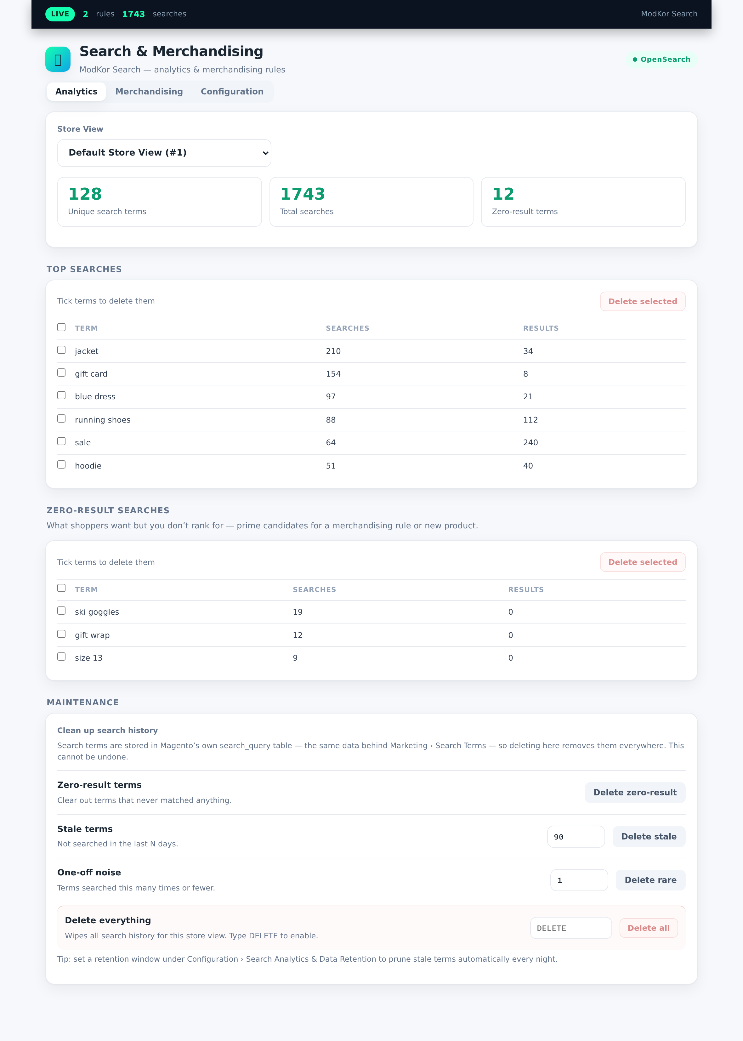 The ModKor Search dashboard