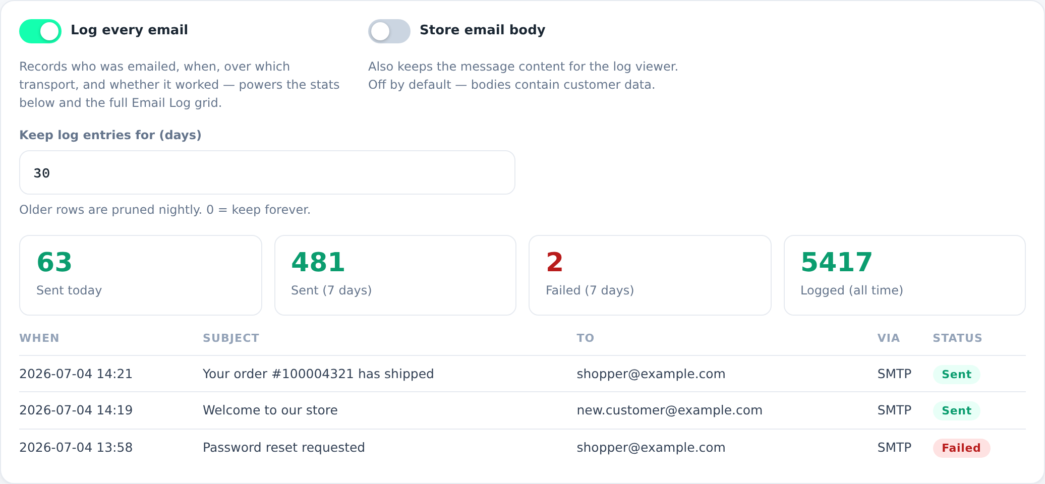 Email log with delivery stats
