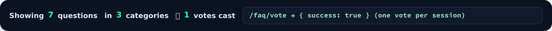 Live status bar