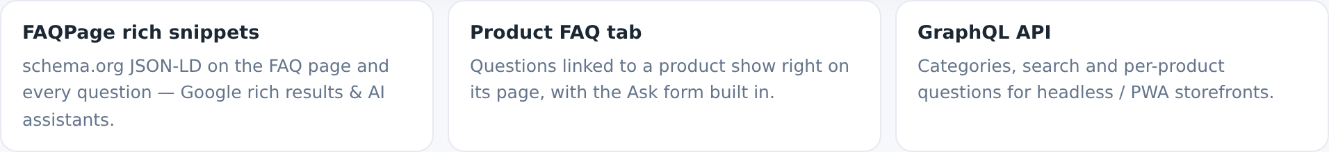 Rich snippets, product tab and GraphQL