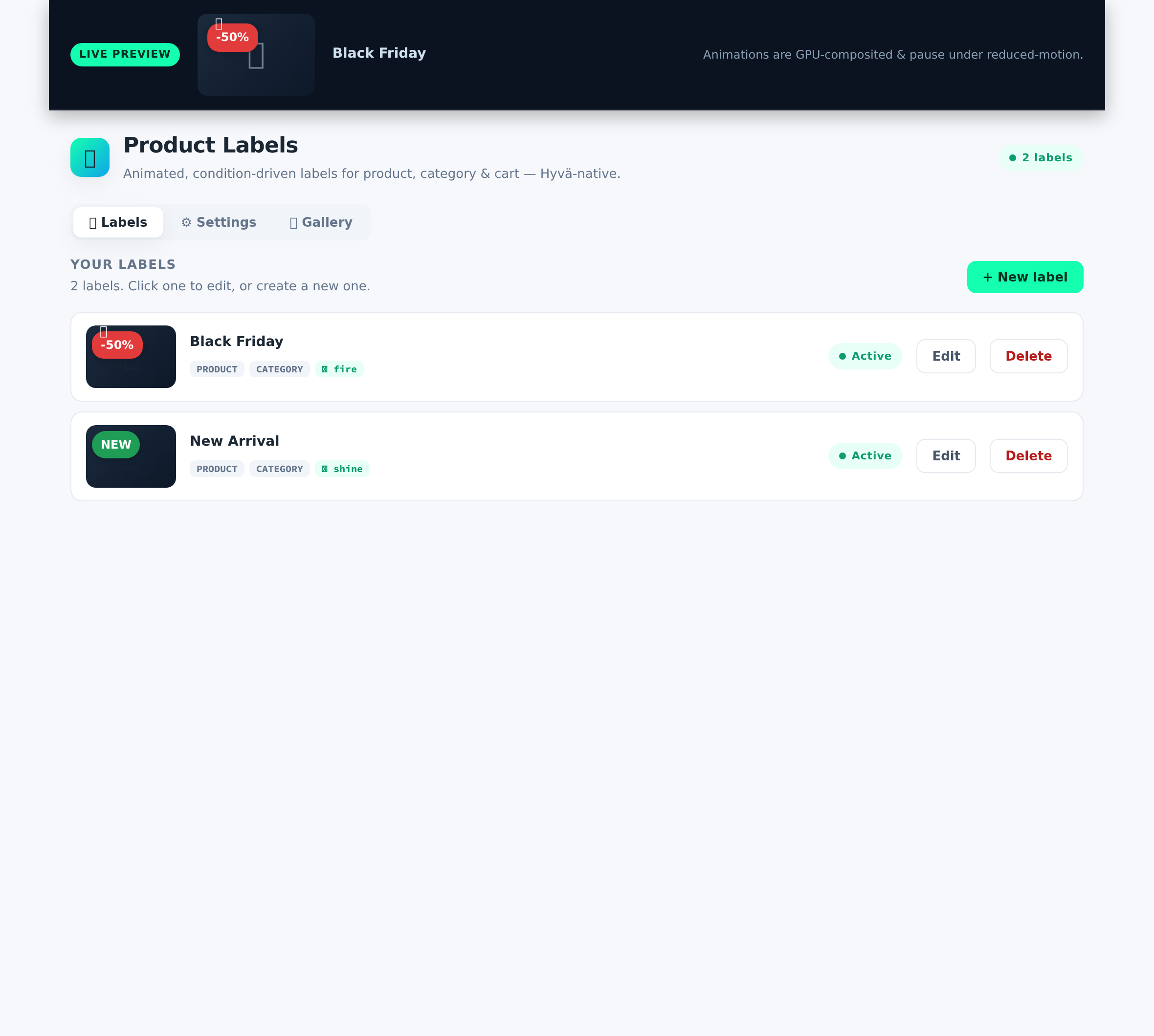 The Product Labels dashboard