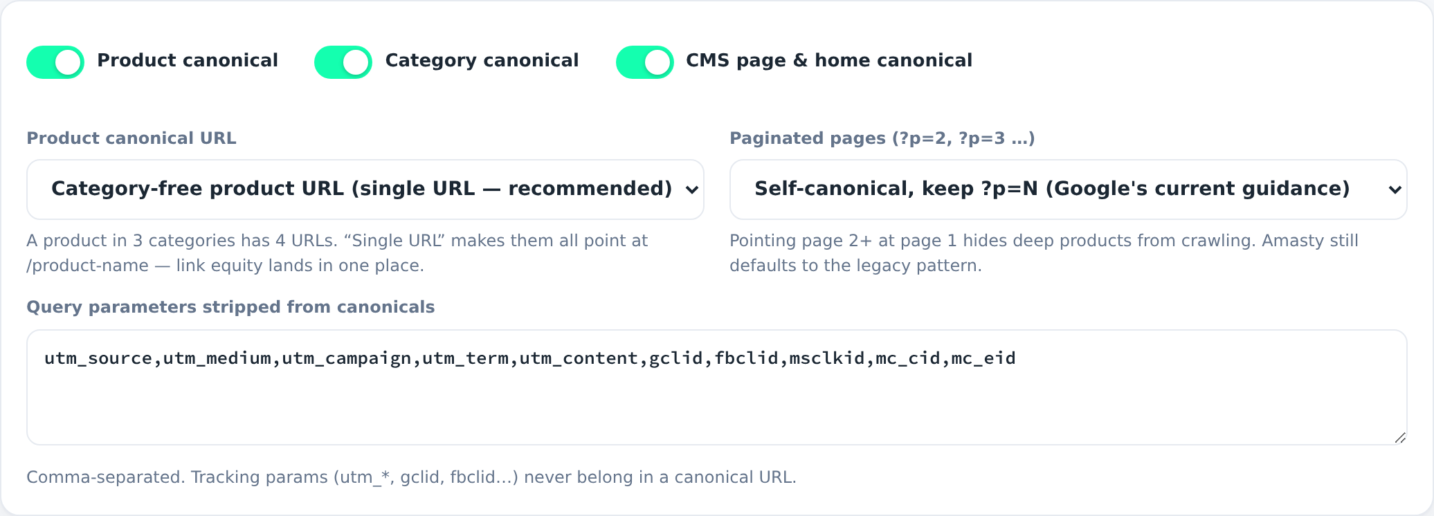 Canonical settings