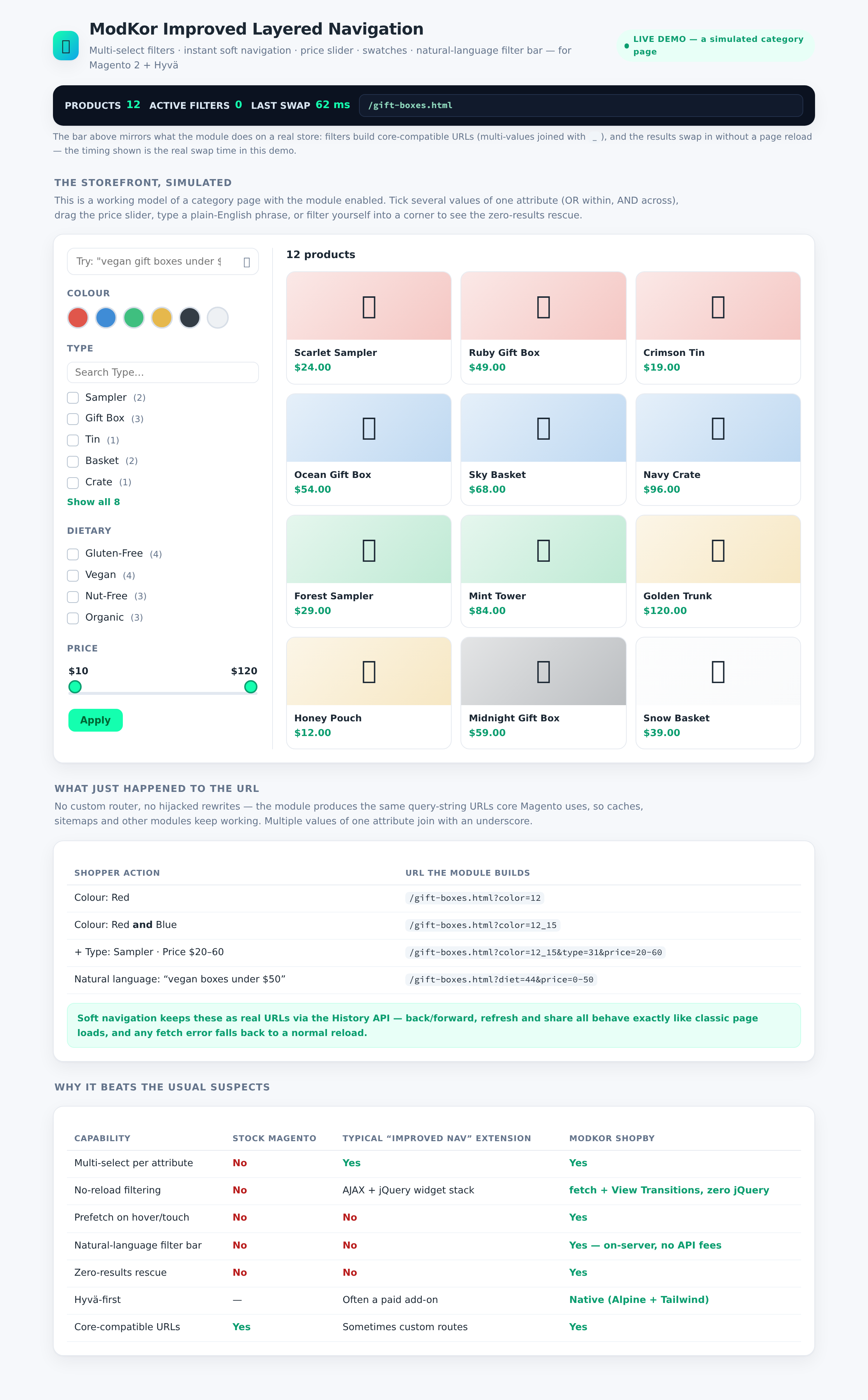 Improved Layered Navigation live demo overview