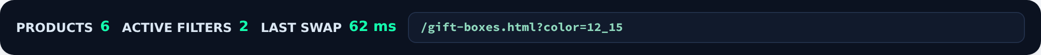 URL built by multi-select